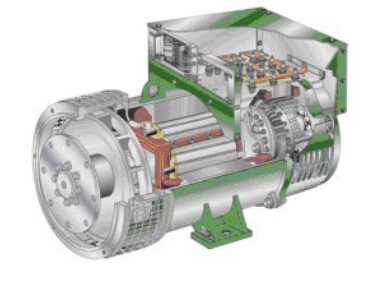 崖城镇发电机内部结构图